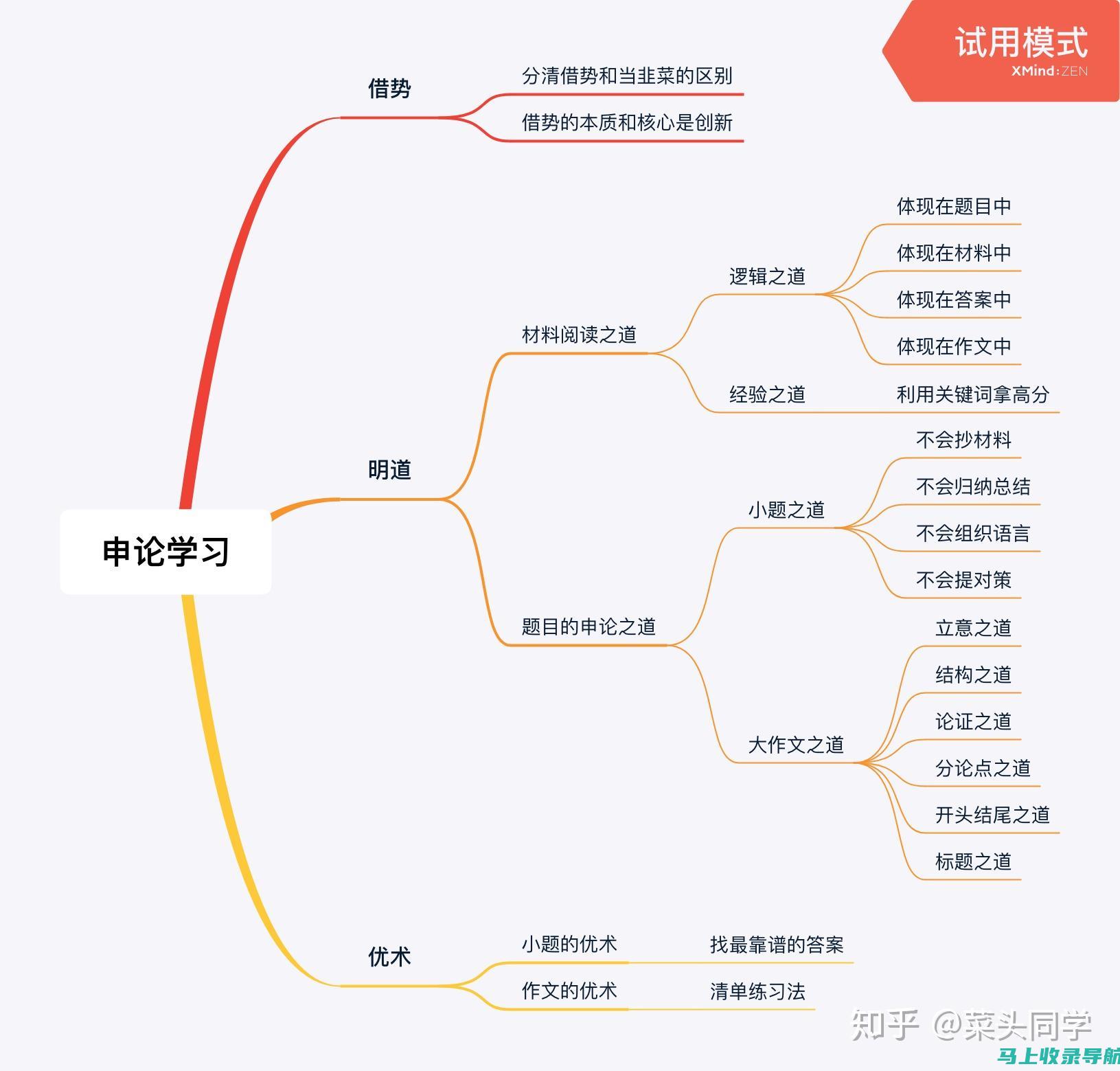 最新站长申论动态哪里看？这里给你全方位解析！